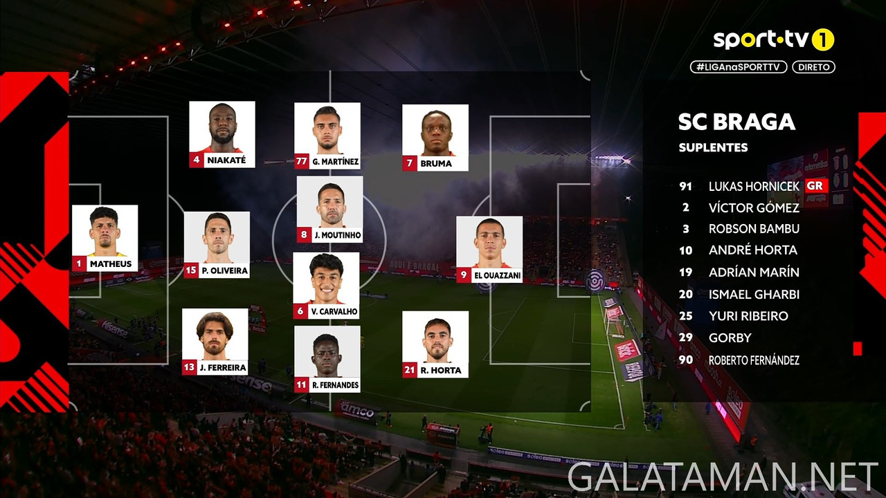 [Image: 11-10-19-34-14-SPORT-TV-1-FHD-Sporting-B...09-147.jpg]