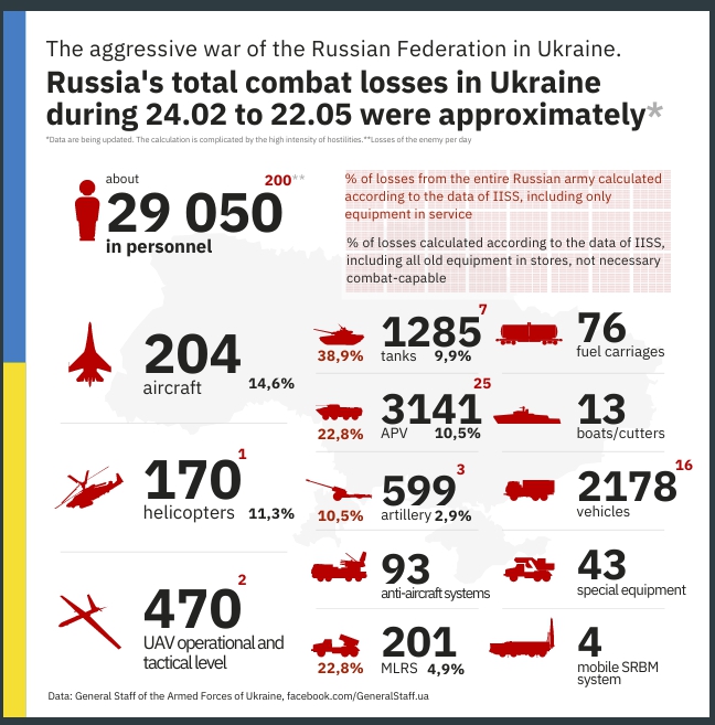 Ruska invazija na Ukrajinu - Page 50 Screenshot-2886