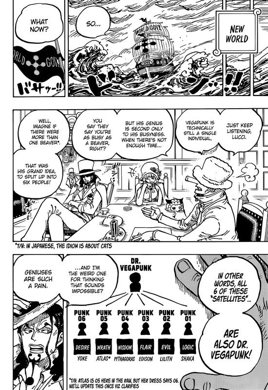 Spoiler Manga One Piece 1065: Balas Budi! Vegapunk Bantu Luffy Cs