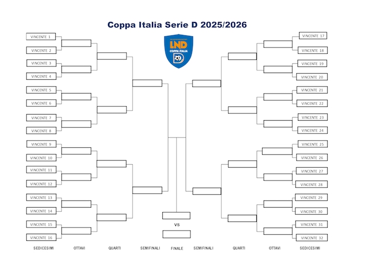 trentaduesimi-coppa