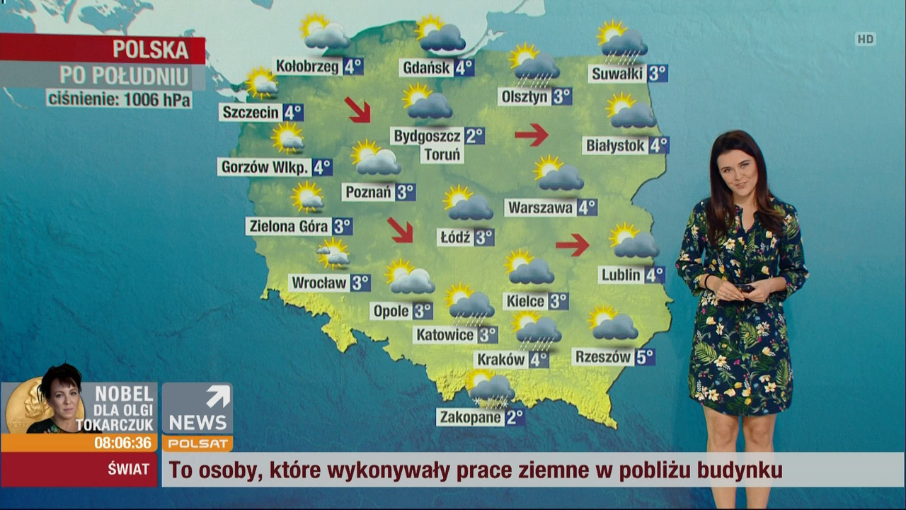 10 12 2019 daria wasiewska polsat 5