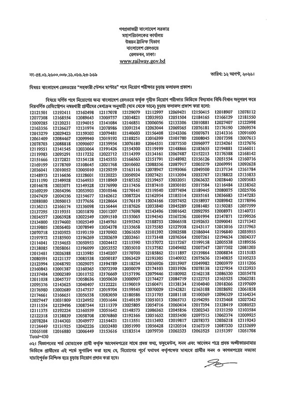 Railway-Assistant-Station-Master-Final-Result-2026-PDF-1