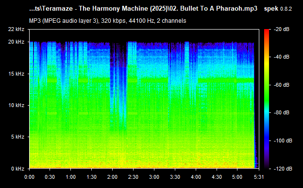 02. Bullet To A Pharaoh.mp3