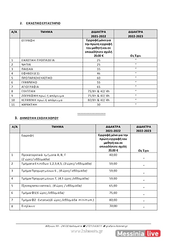 EGGRAFES-2-5