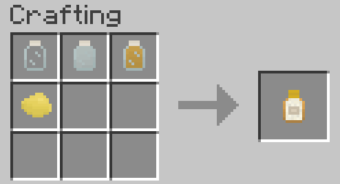 Sulfanilamide Flask