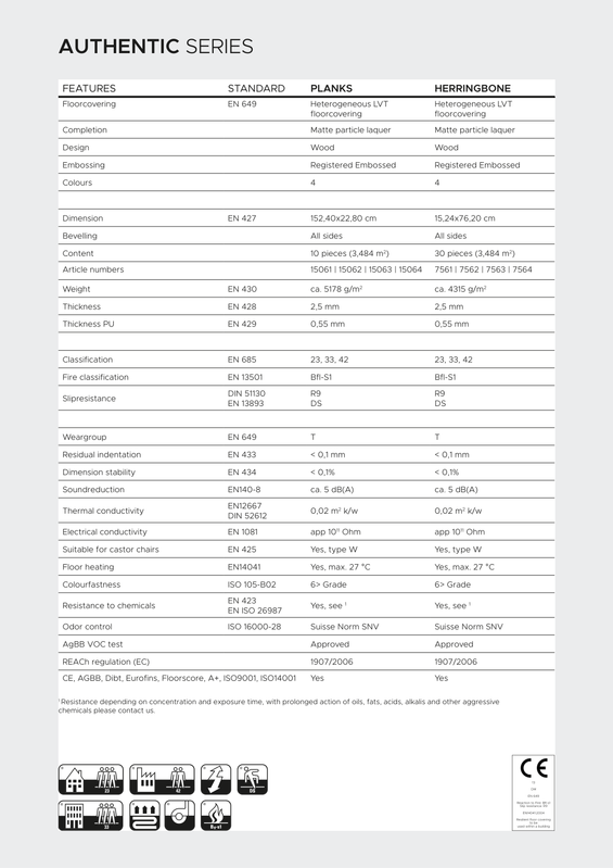 therdex factsheet authentic series (2)