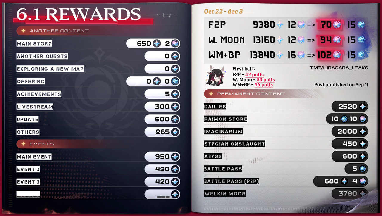 photo_2025-09-11_11-04-01