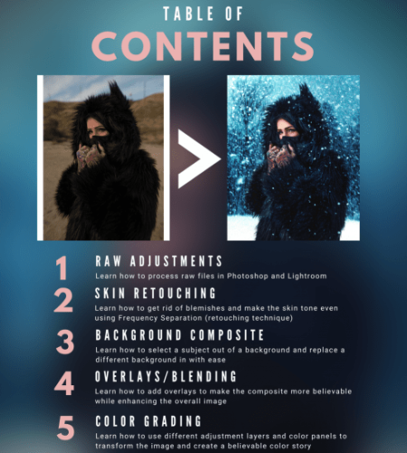 CNH Photography - Creative Portrait Editing Tutorial CNH Photography - Creative Portrait Editing Tutorial