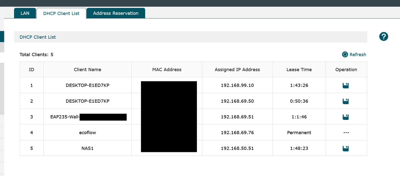 4 router