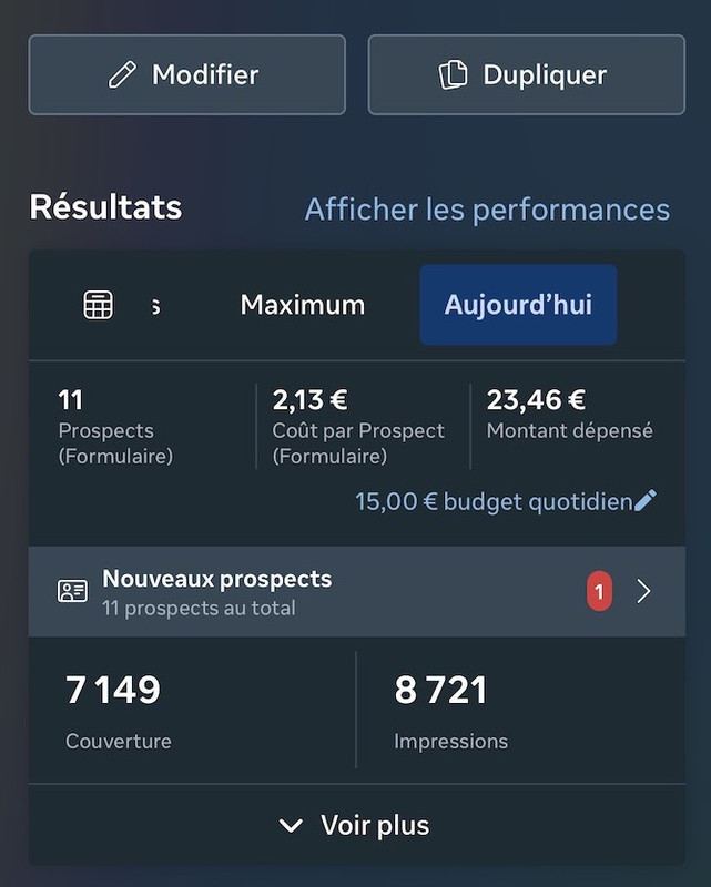 Coût par demande, Meta Ads