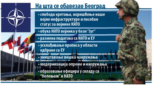 NATO-SOFA-sporazum-ilustracija-1.jpg