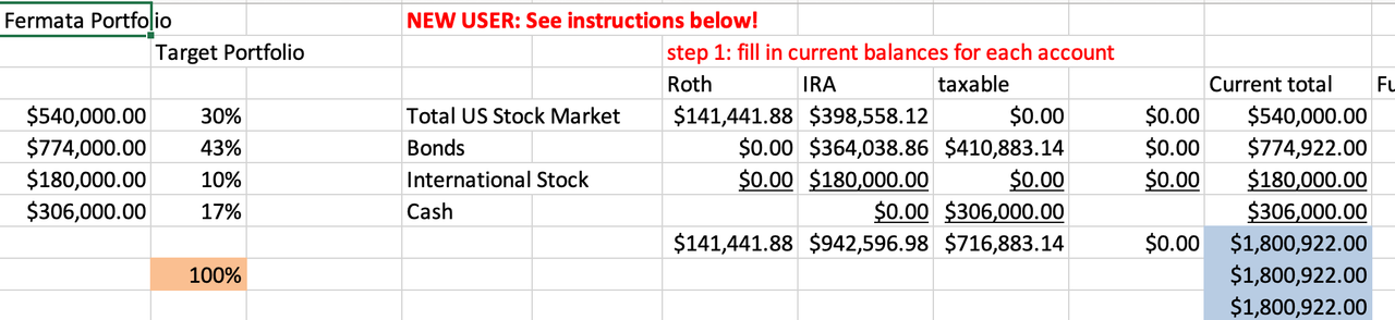 New Fermata Portfolio
