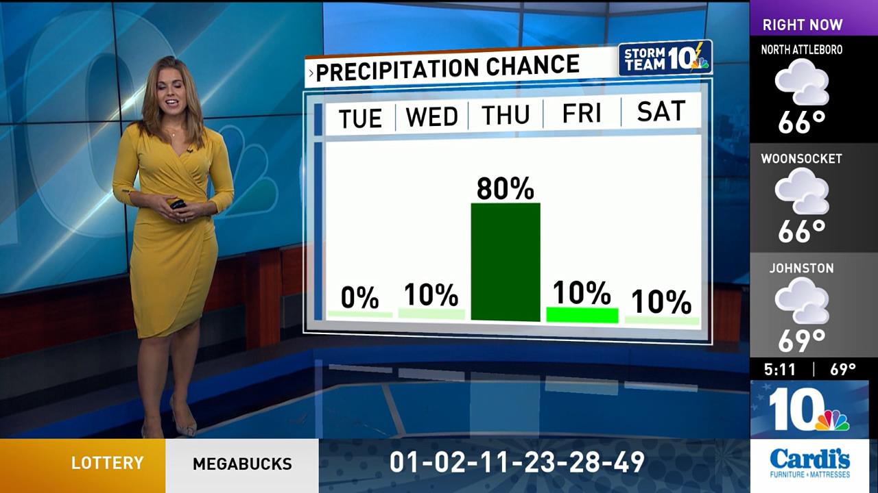 09.06 - 09.30.00 - NBC 10 News Sunrise at 4 30am  ᴸᶦᵛᵉ. Morning news ..._001.ts_snapshot_01.46_[2021