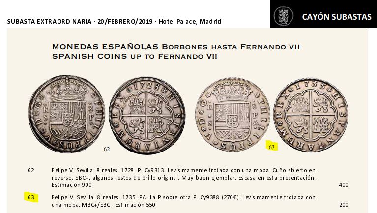Subasta extraordinaria Cayon - 20 de febrero de 2019 Cat