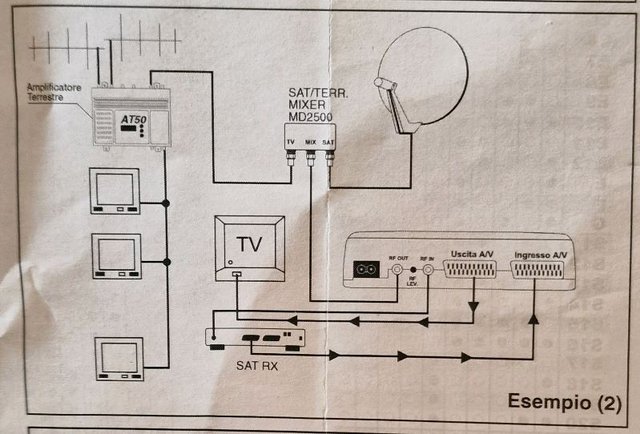 esempio-2.jpg