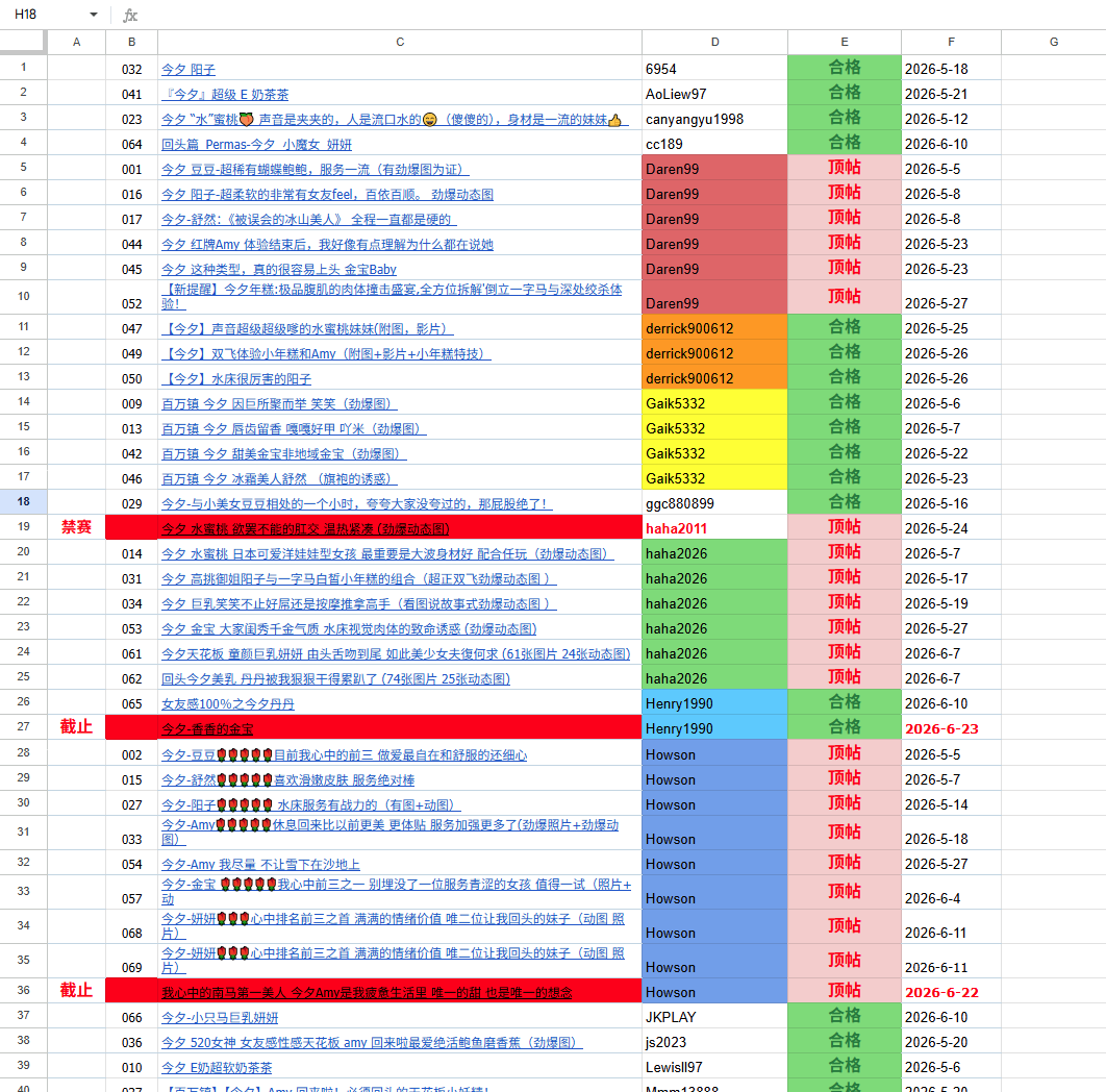 nowtide event list 001