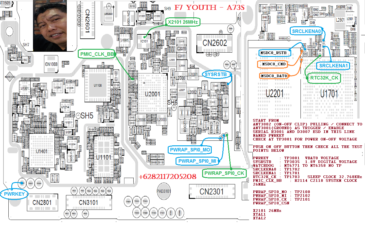 F7 YOUTH - A73S CONTROL LOGIC