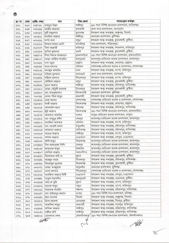 DGNM-SSN-Appointment-Letter-2025-PDF-19