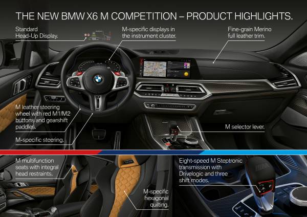 6P90367834-the-new-bmw-x6-m-and-bmw-x6-m-competition-600px