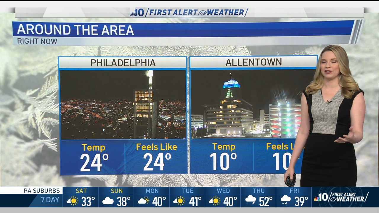 12.19 - 10.00.00 - NBC10 News Today Weekend at 5am..ts_snapshot_00.21.39.745