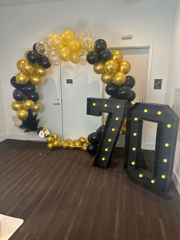 Milestone Bday Events