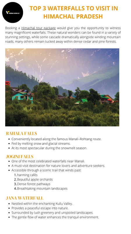Top 3 Waterfalls to Visit in Himachal Pradesh