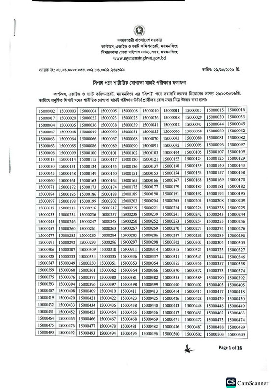 CEVMYM-Sepoy-Physical-Fitness-Test-Result-2026-PDF-01