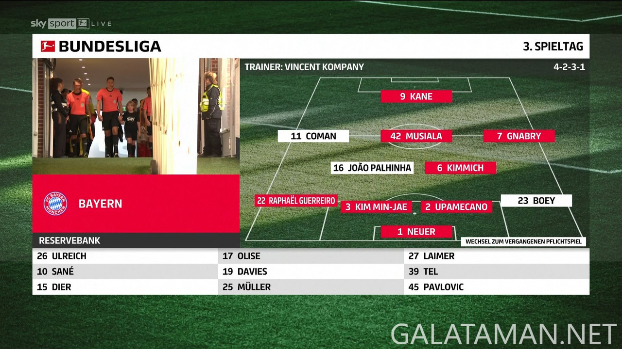 09-14_18-15-01_Sky Sport Bundesliga FHD_Holstein Kiel vs FC Bayern München.ts_snapshot_12.32.546