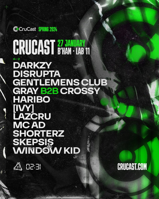 crucast-lab11