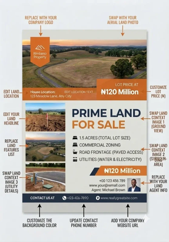 Sample Land For Sale Canva template with customization arrows