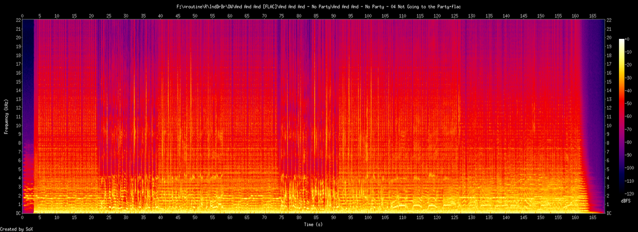 And And And - No Party - 04 Not Going to the Party.flac