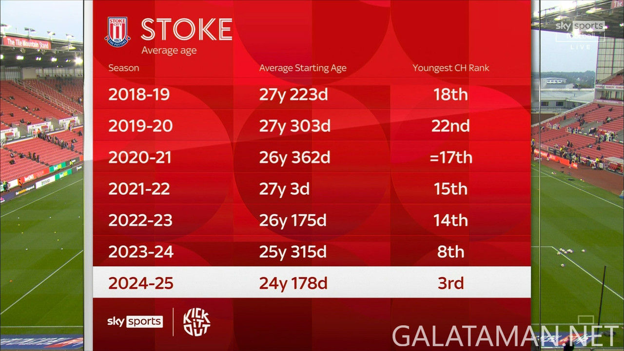 [Image: 09-20-19-55-01-Sky-Sports-Football-FHD-S...05-339.jpg]