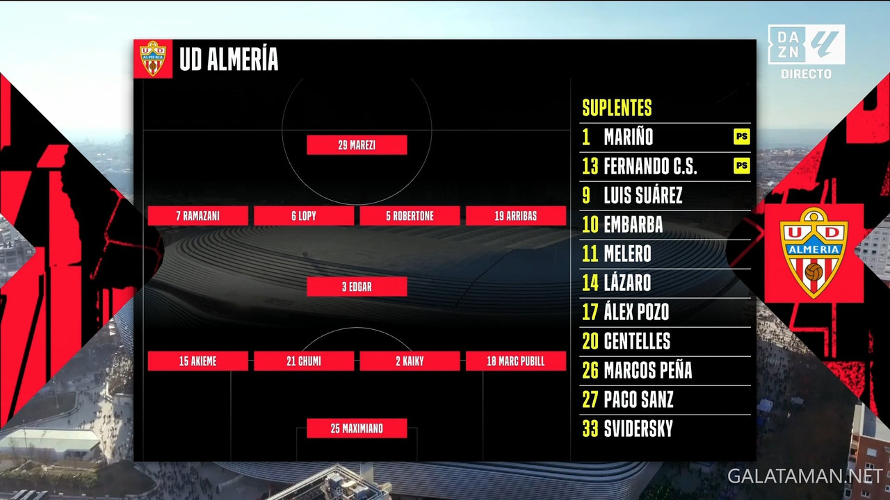 20240121-RMA-ALM-LL_1ES.ts_snapshot_00.03.46.166