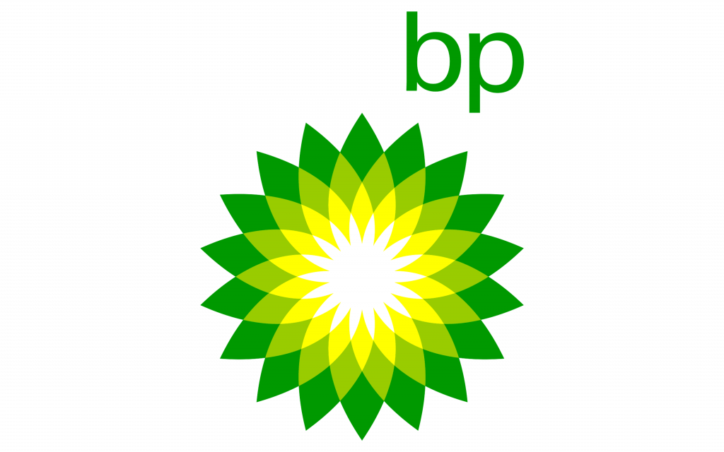 BP