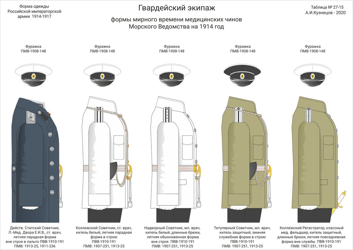 27-15 ГЭ Мед кит