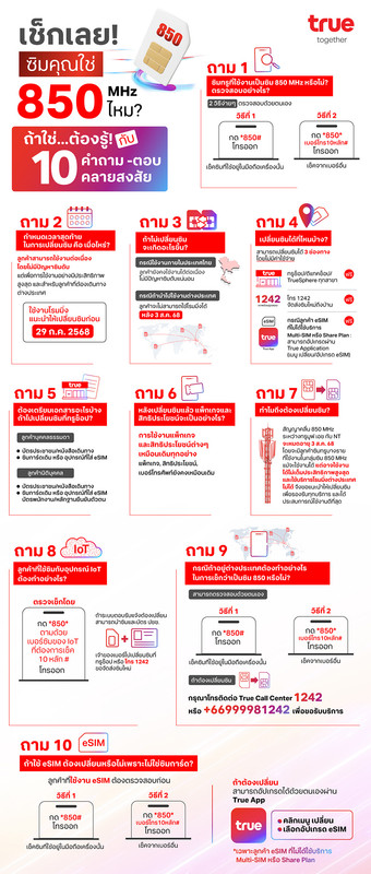 FAQ-True-850-1080x2539