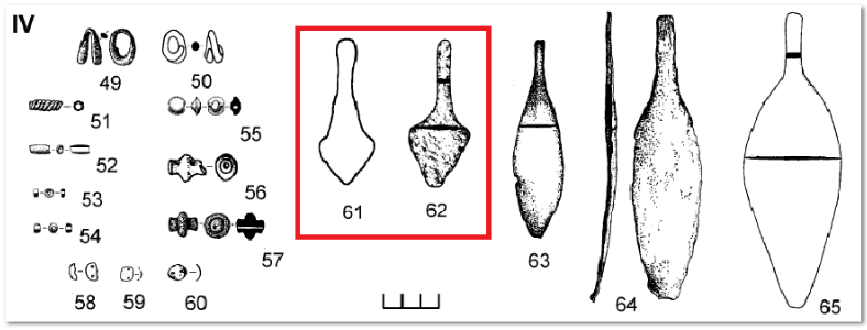 Дротиковидн. ножи Е.И.Гак