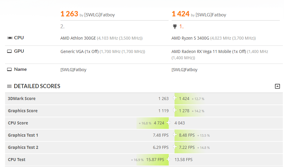 vega6-vs-vega11.png