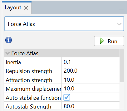 Screenshot of Gephi settings.  It starts with Force Atlas, with inertia set at 0.1, repulsion strength at 200, attraction strength at 10, maximum displacement at 10, the auto stabilise function ticket, and autostabilisation strength at 80.