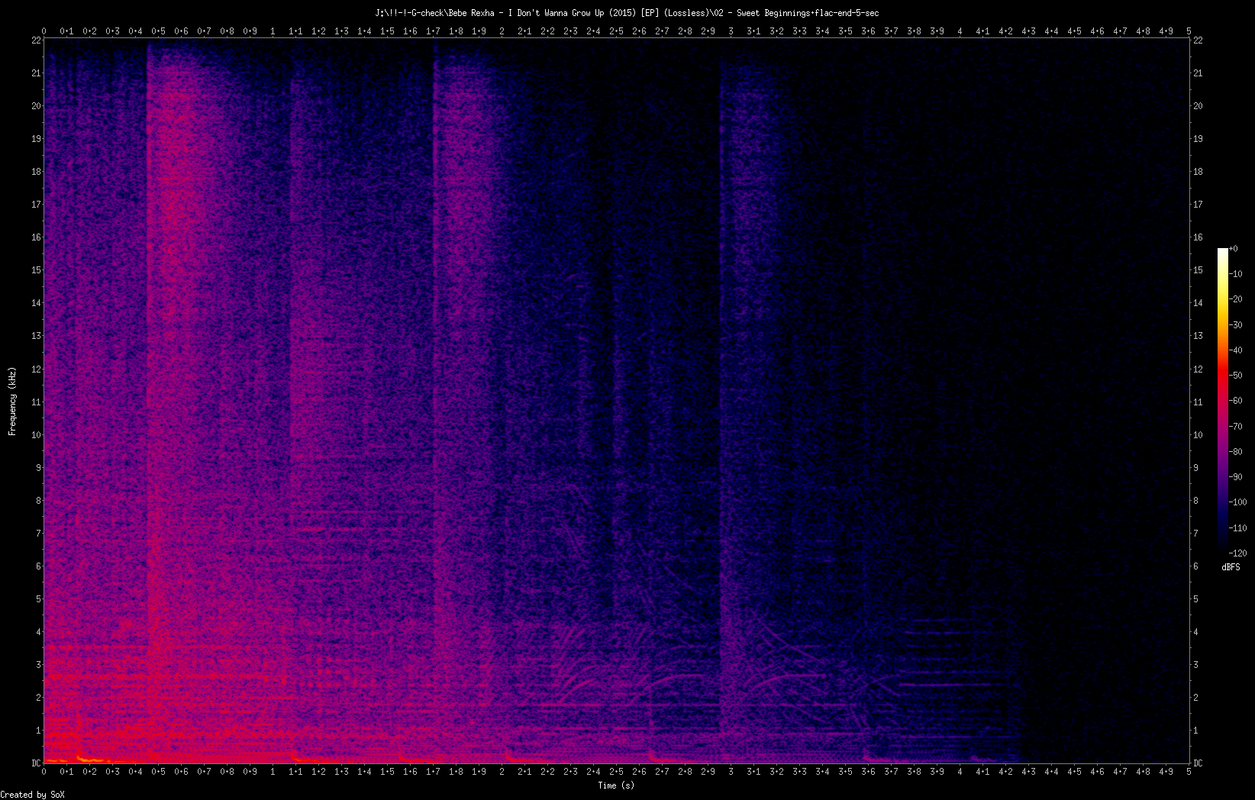 02 - Sweet Beginnings.flac-end-5-sec