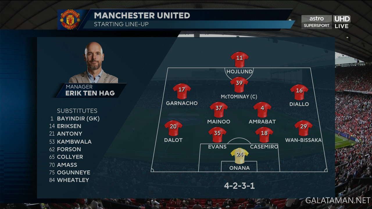 20240512-MNU-ARS-EPL_0EN-4K.ts_snapshot_11.22.408