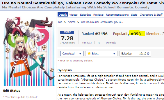 Ore no Nounai Sentakushi ga Gakuen Love Comedy wo Zenryoku de Jama Shiteiru 1541 Q54Hk CD