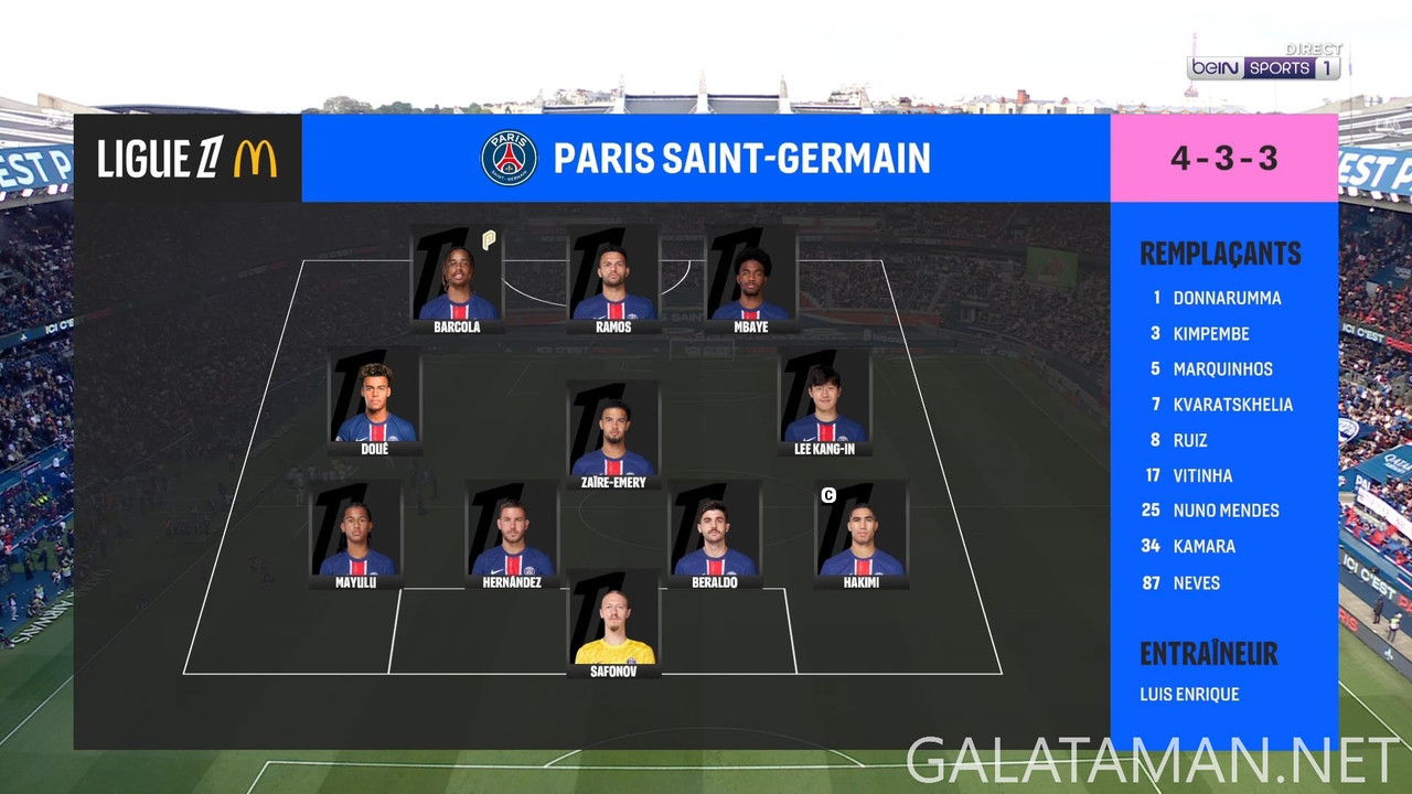 [Image: 20250419-PSG-HAV-L1-F-1080-mkv-snapshot-...31-595.jpg]