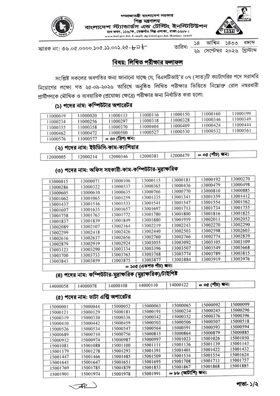 BSTI-Exam-Result-2026-PDF-1