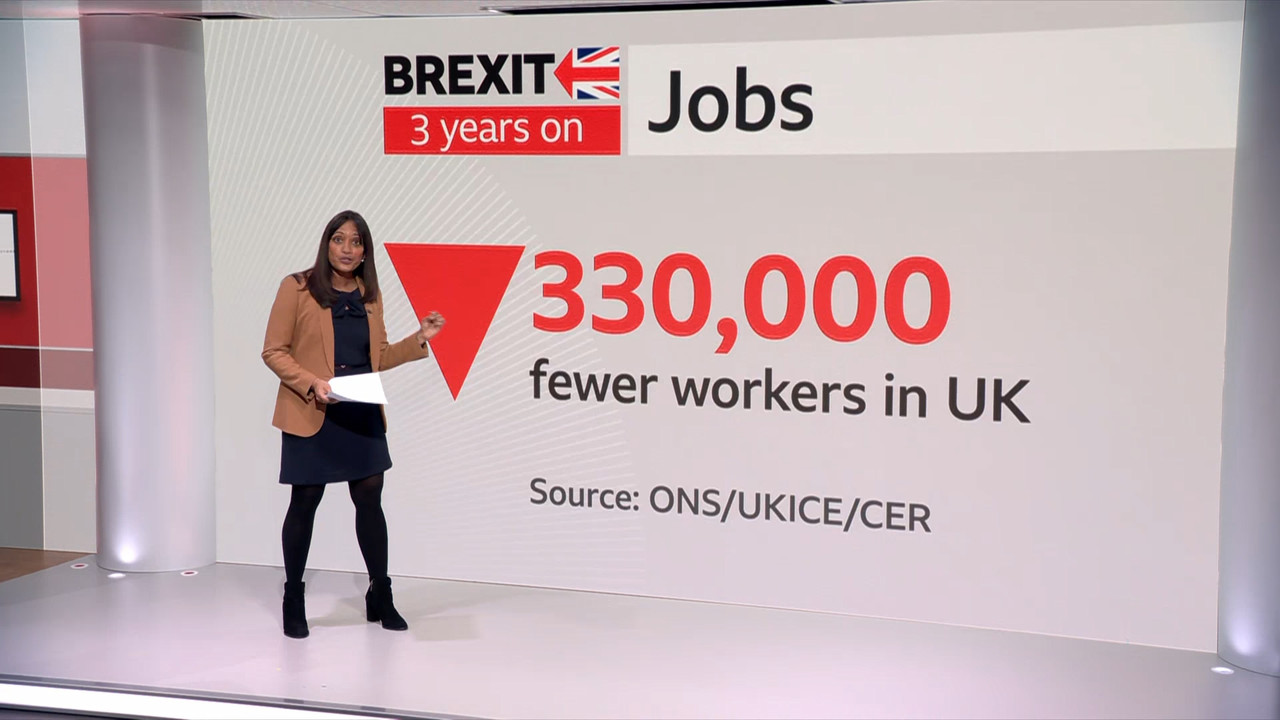 BBC News at Six_20230130_18001830.ts_snapshot_26.15.682