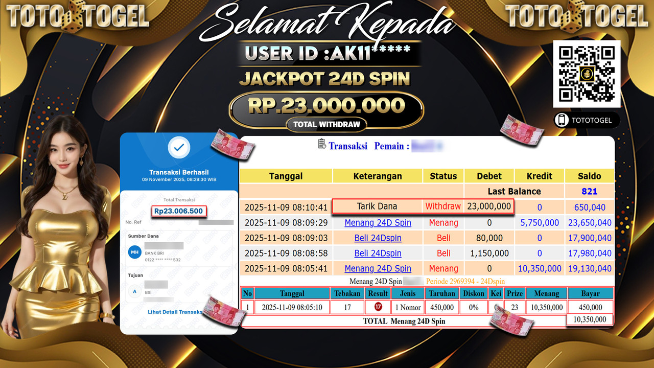 Bukti Pembayaran Jackpot Permainan Live Games 24D Spin ID:AK11**** LUNAS