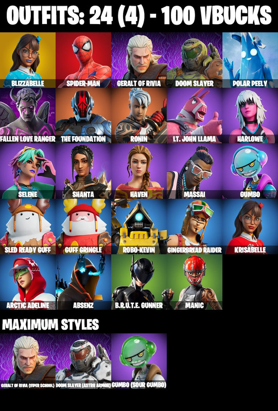 skins comp