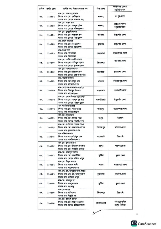 Police-Sergeant-Job-Appointment-Letter-2023-PDF-03