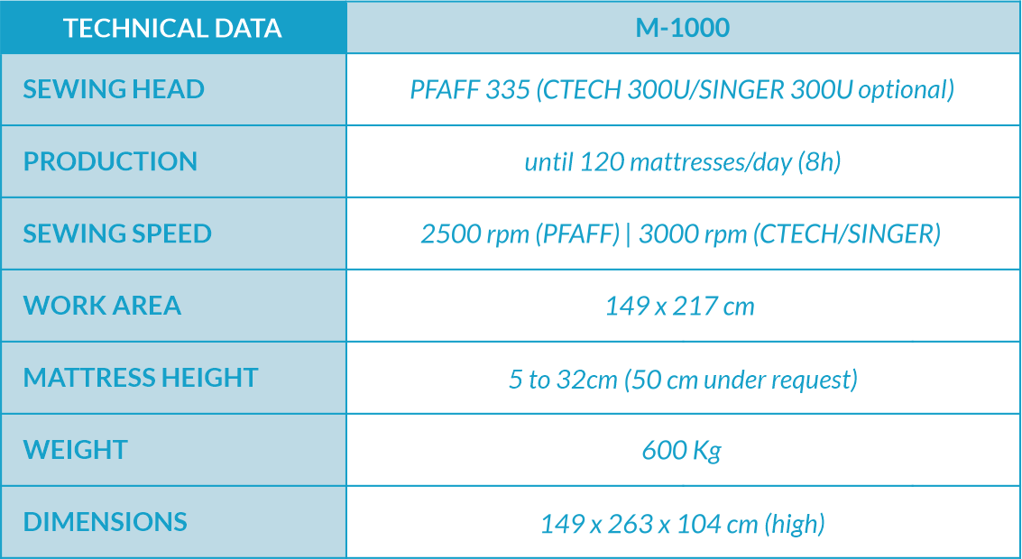 m1100-eng.png