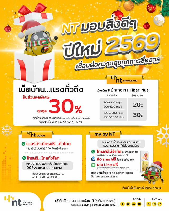 NT New Year Connected Happiness